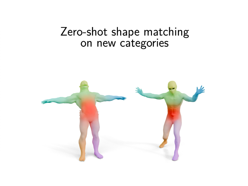 DiffuMatch: Category-Agnostic Spectral Diffusion Priors for Robust Non-rigid Shape Matching